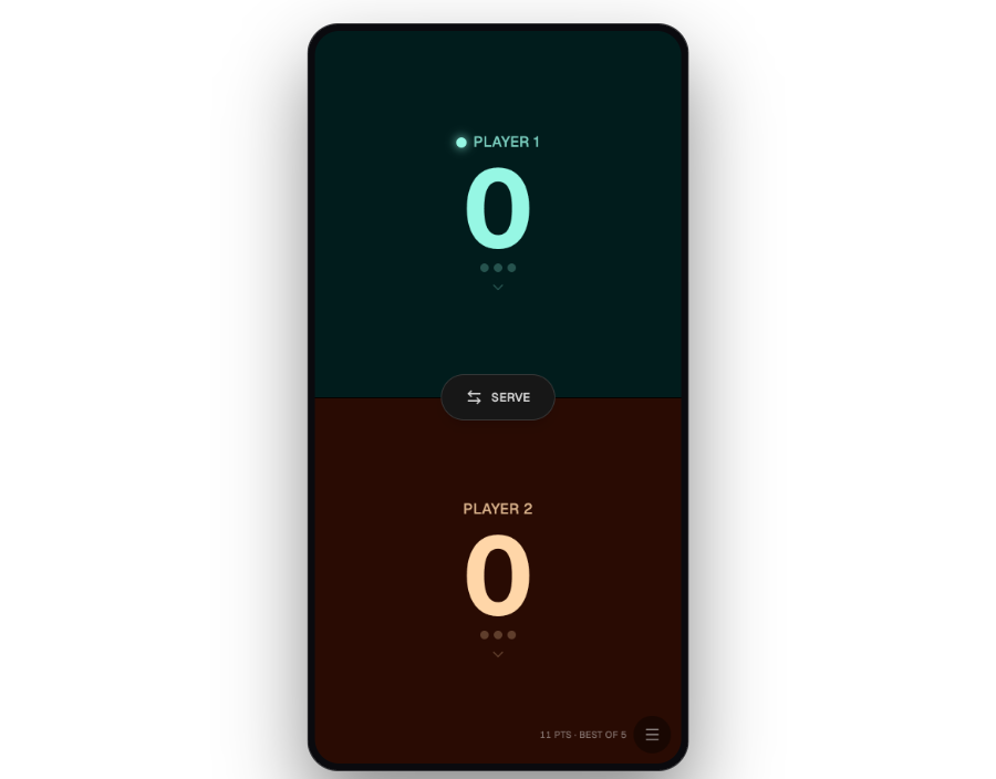 Built for the phone